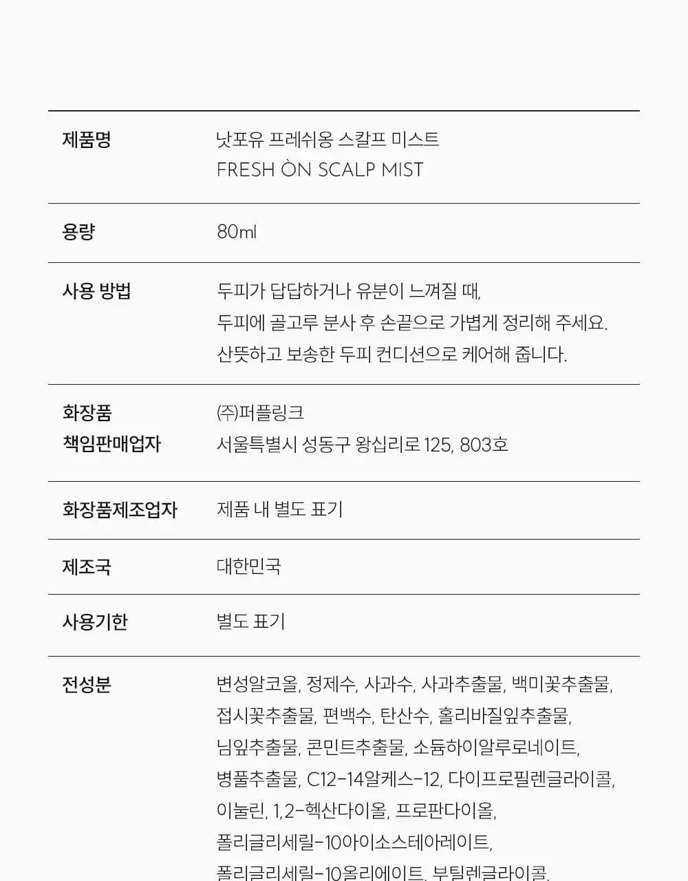 [지루성 두피케어] 낫포유 지성두피 트러블케어 미스트 80ml 기획 (+미니어처 30ml) 상세페이지 44